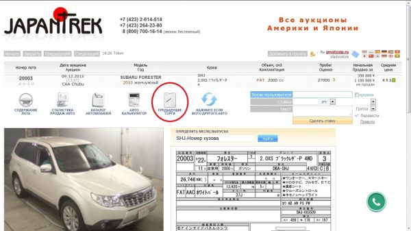 Аукционные листы японских автомобилей: как их проверить и расшифровка данных