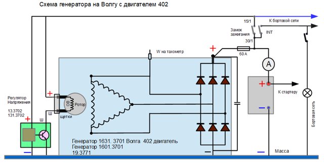 Генератор ГАЗ 3110: какой установлен, замена
