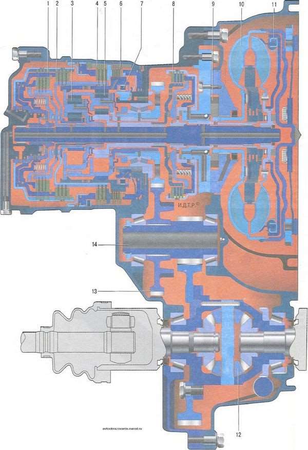 Kia Ceed Масло В Коробке