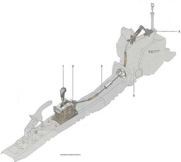 Kia Ceed Масло В Коробке