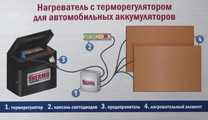 Нагреватель для АКБ