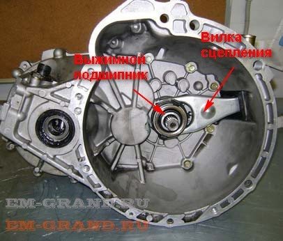 Сколько нужно литров масла для механической коробки передач Лифан Солано