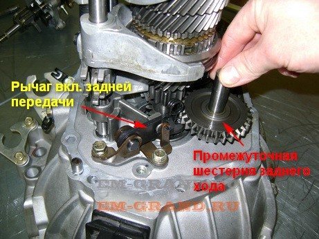 Сколько нужно литров масла для механической коробки передач Лифан Солано